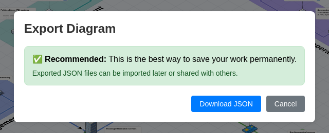 Export Diagram dialog
