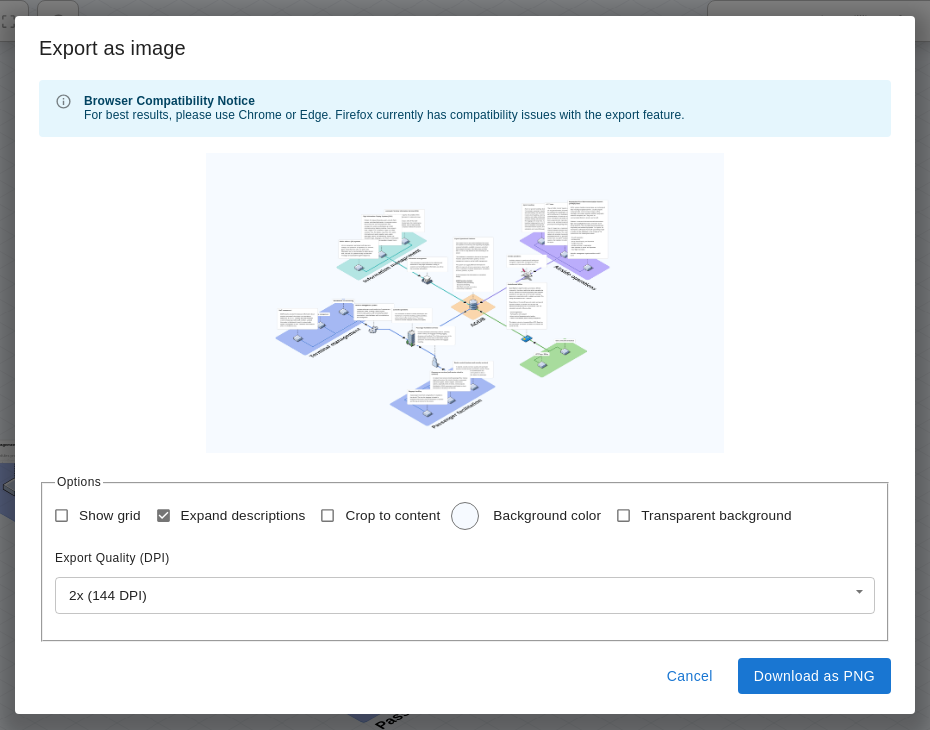 Export as image dialog with preview and options