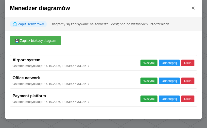 Menedżer diagramów z listą zapisanych diagramów